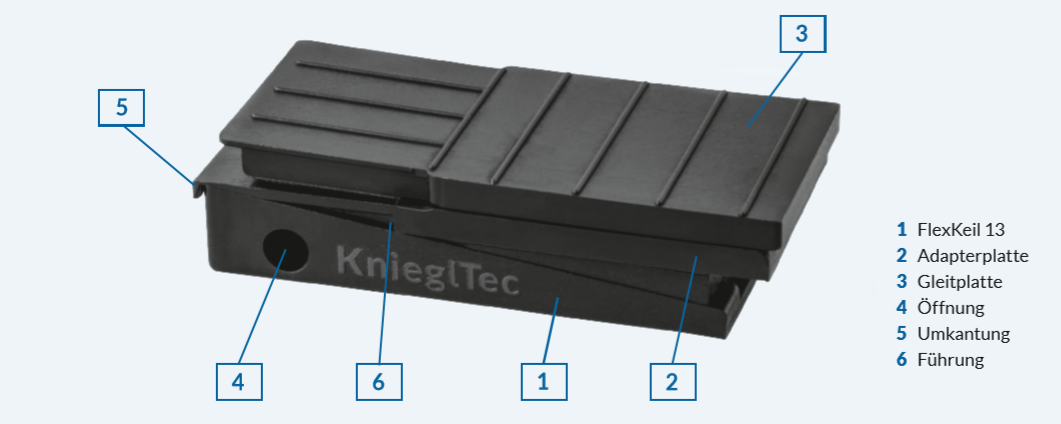 FlexKeil 13 Produktbeschreibung